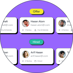 3. Verkäufe verwalten